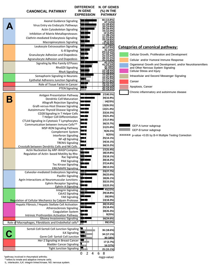 fig2