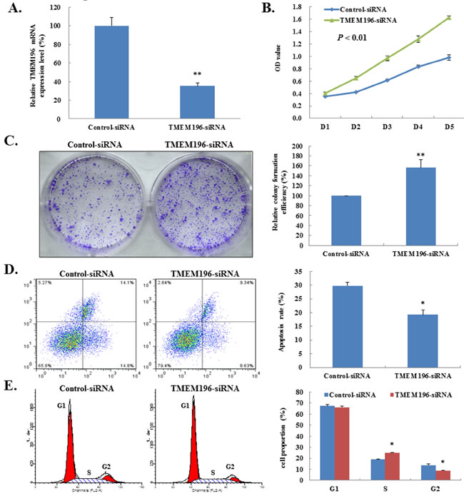 fig6