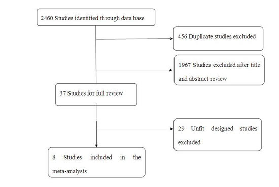 fig1