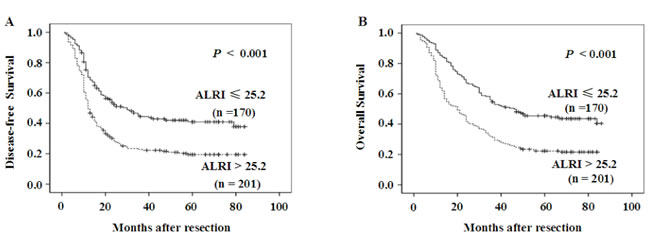 fig2