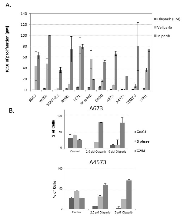 fig2