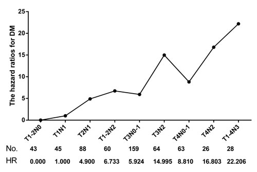 fig2