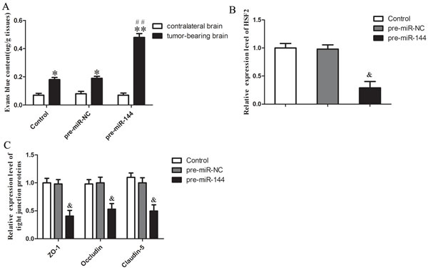 fig10