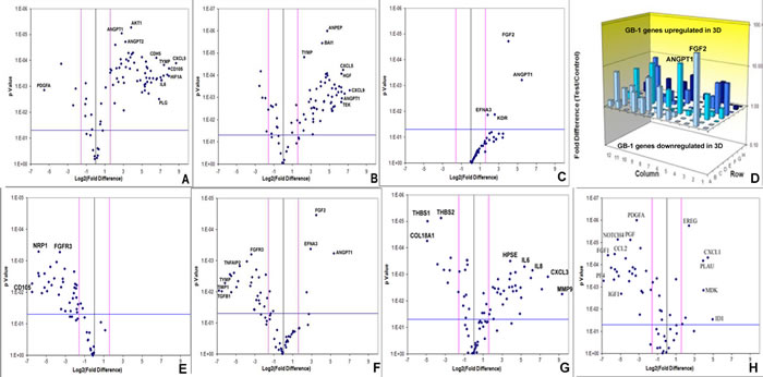 fig2
