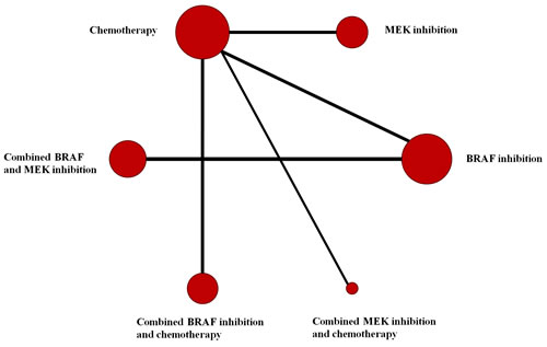 fig2