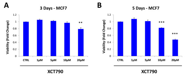 fig2
