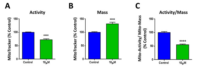 fig4