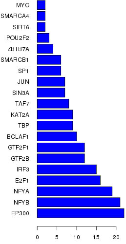 fig4