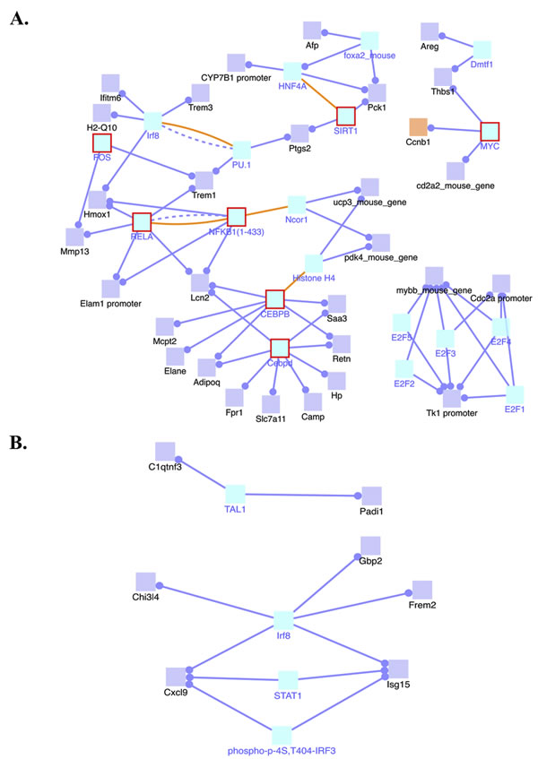 fig2