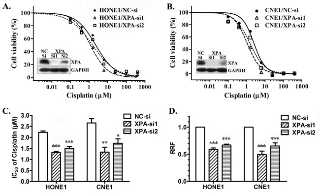 fig1