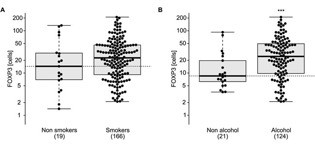 fig5