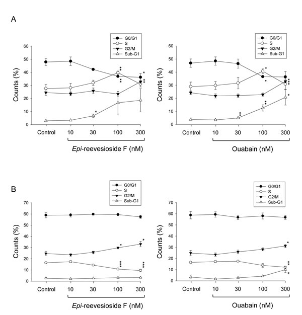 fig2