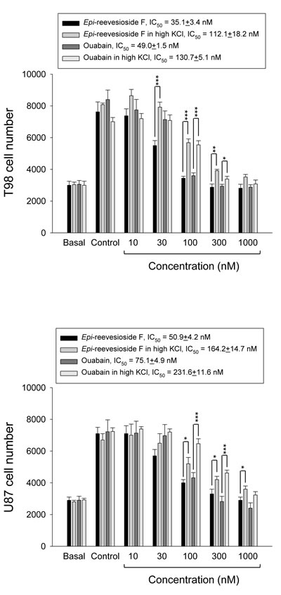 fig4