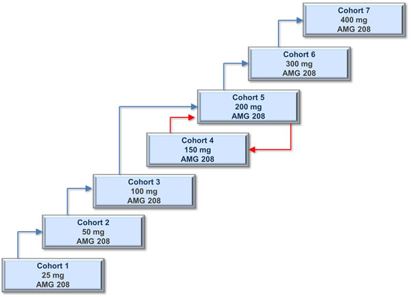 fig1