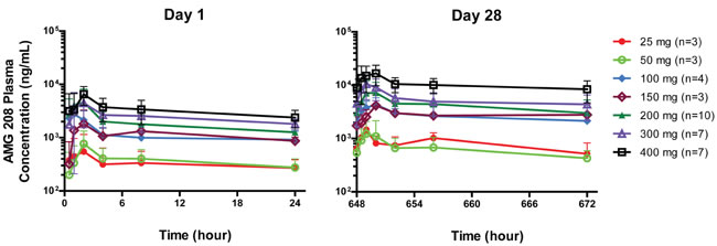 fig2