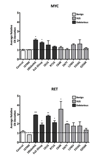 fig4