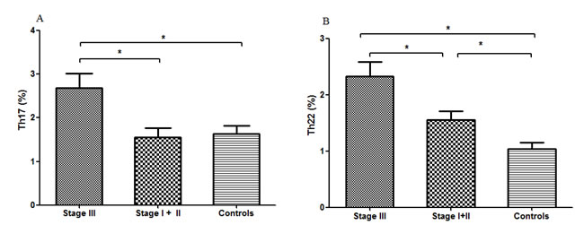 fig5
