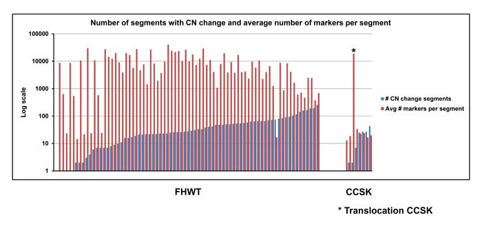 fig1