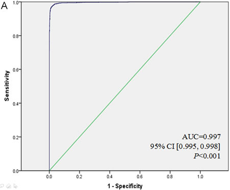 fig2a