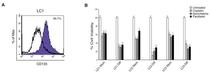 fig1