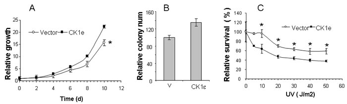 fig1
