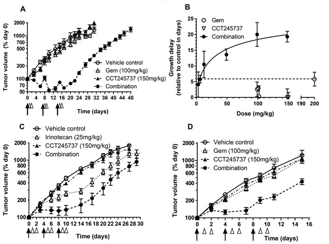 fig3
