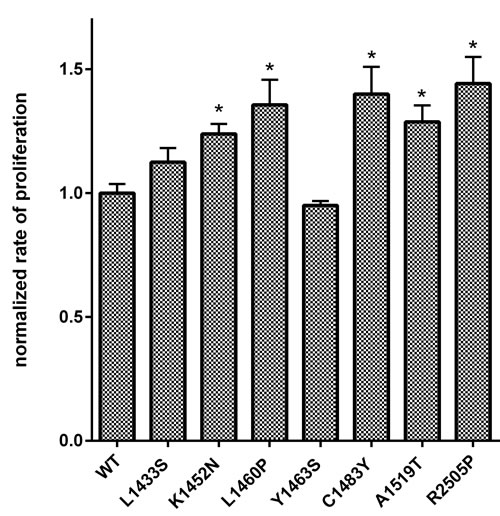 fig4
