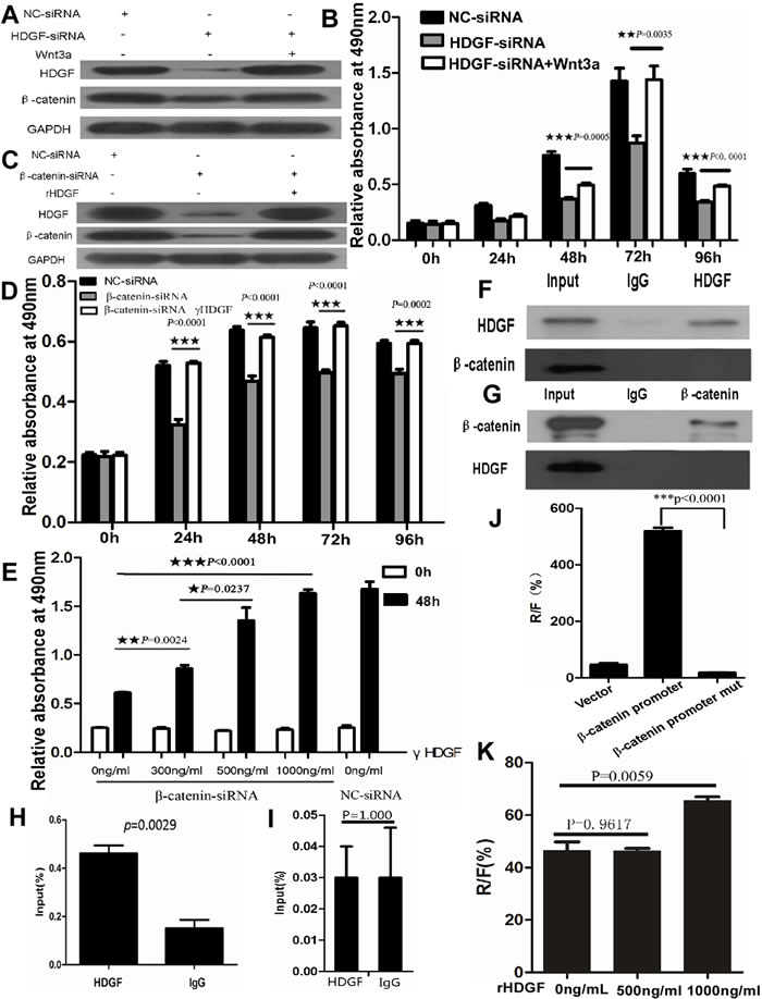 fig8