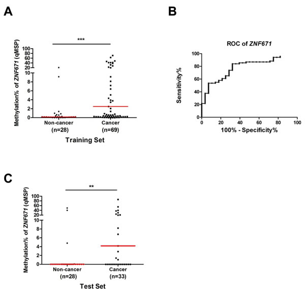 fig6