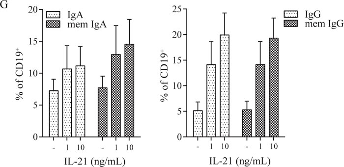 fig1d