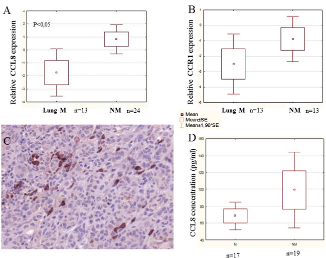 fig6