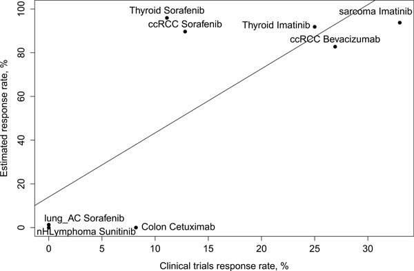 fig1