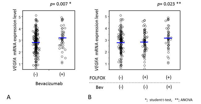 fig4