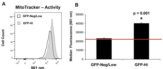 fig5