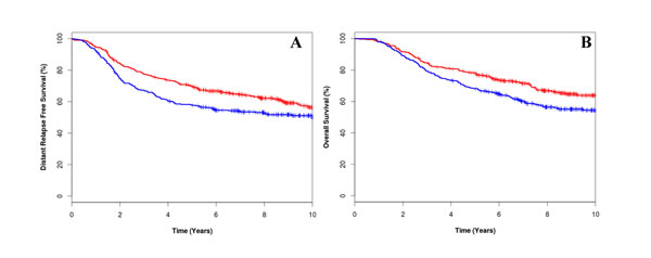 fig2