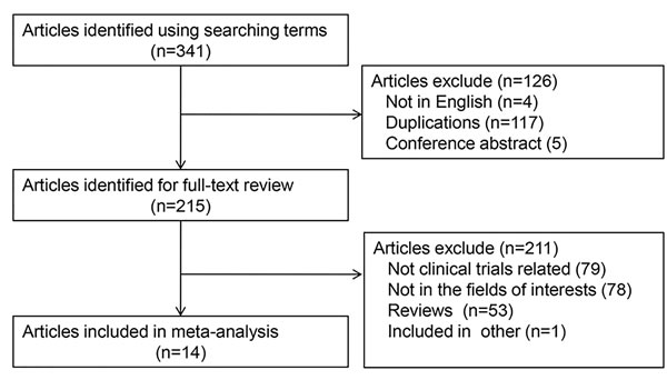 fig1