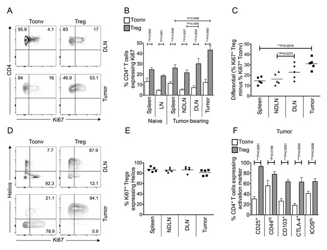 fig1