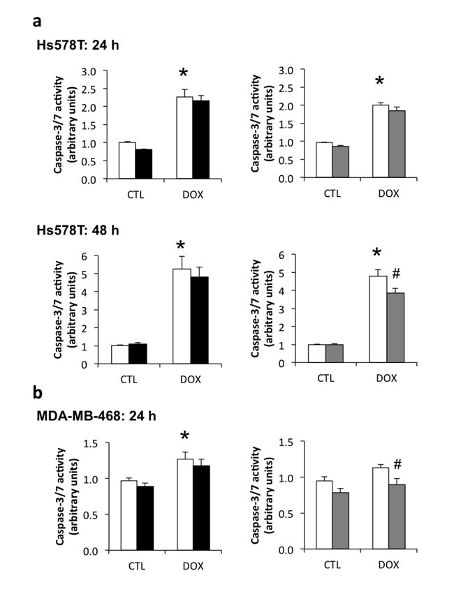 fig4