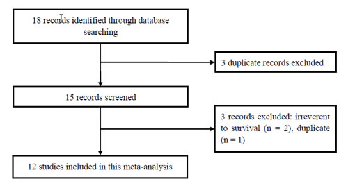 fig1